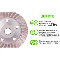 Диск алмазний Alloid Building Tools Turbo Wave шліфувальний 125 мм (DG-5125T) - мініатюра 11