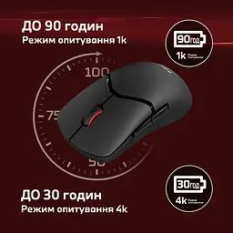 Комп'ютерна миша HyperX Pulsefire SAGA PRO RGB USB-A/WL/BT чорний teh0014115 - мініатюра 5