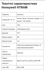 Монітор ризику передачі вірусів через повітря, аналізатор повітря Honeywell HTRAM - мініатюра 3