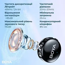 Мікрофон Boya LINK 3-01 Type-C/TRS/Lightning Black (LINK 3-01) - мініатюра 6