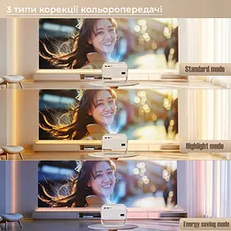 Проектор Magcubic Android 11 L018 4K Allwinner H713 - мініатюра 6