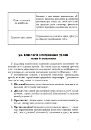 Рідна мова й мовлення. Інтегровані уроки зв’язного мовлення у 4 класі - Лариса Варзацька - мініатюра 10