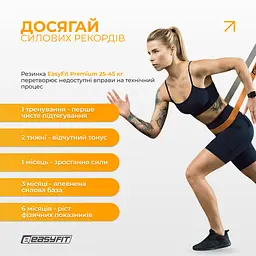 Двошарова резинка для підтягування EasyFit Premium 25-45 кг - мініатюра 9