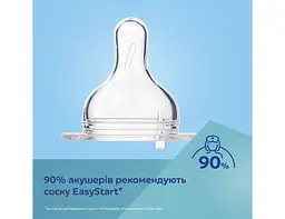 Дитяча пляшечка антиколікова для годування новонароджених 120 мл EasyStart Royal Baby Canpol babies рожевий - мініатюра 8