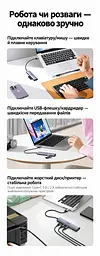 USB-хаб для розширення портів UGREEN CM473 USB-концентратор Штекер USB-A 3.0 для підключення до хоста та 4 вихідні порти USB-A 3.0 Передавання даних до 5 Гбіт/с Вхід USB-C лише для додаткового живлення 5 В 2 А Сумісний із Windows macOS і Linux Підключення та робота без драйверів LED-індикатор стану підключення Вбудований кабель 20 см космічний сірий (20805) - мініатюра 7