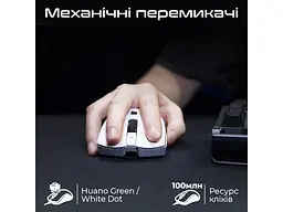 Миша RAWM SA-MH01 PRO White - мініатюра 2
