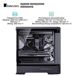 Корпус Jonsbo D400 Black (D400 Black) - мініатюра 10