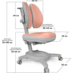 Дитяче крісло Mealux Onyx Duo PG (Y-115 PG) - мініатюра 2