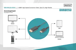 Кабель Digitus HDMI - miniHDMI Ultra HD 2m black - мініатюра 5