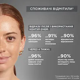 Тканинні патчі Garnier SkinActive Charcoal Caffeine Depuffing Eye Mask 5 г - мініатюра 5