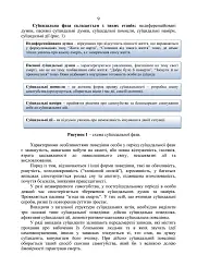 Дії групи спостереження за суїцидальною поведінкою військовослужбовців - мініатюра 8