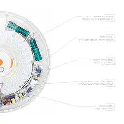 LED Світильник аварійний накладний з датчиком руху VIDEX 30W 2700-6500K 220V - мініатюра 5