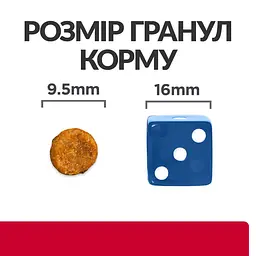 сухий корм - мініатюра 4
