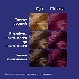 Уцінка. Стійка фарба для волосся Schwarzkopf Live Colour + Lift L76 Ultra Violet   - мініатюра 3