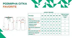 Шорти Favorite Johny Board shorts Blue розмір 30 - мініатюра 11