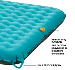 Матрац надувний Uquip Betty Double Petrol/Grey (243108) (DAS302766) - мініатюра 5