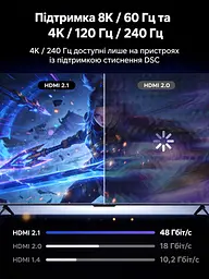 HDMI-перехідники UGREEN HD189 2.1 кутові 90°/270° 8K 60 Гц 2 шт. сірі (85632) - мініатюра 6