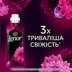 Кондиціонер для білизни Lenor Квітка лотоса та діамантові фіги 32 цикли 675 мл - мініатюра 5