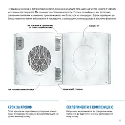 Акварель Майстер-клас - Саша Пруд (563453) - мініатюра 4