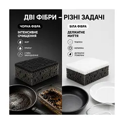 Губки кухонні Добра Господарочка B&W Супер Піна 5 шт. (4820086522113) - мініатюра 2