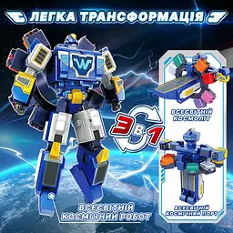 Ігровий набір Super Wings Transforming Всесвітній космодром 3в1 (YW780288) - мініатюра 7