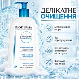 Крем-гель для душу BIODERMA Atoderm Ultra-Nourishing живильний зволожувальний засіб для сухої та чутливої шкіри 1 л - мініатюра 6