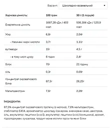 Whey Protein — 908 г Chocolate Caramel - мініатюра 2