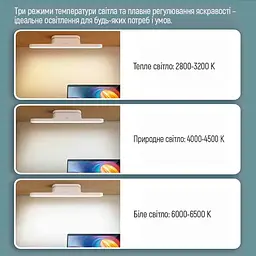 Настільна лампа ColorWay Magnetic Multi-Functional 1800 мАг 3 Вт (CW-DL11MMB-W) - мініатюра 9