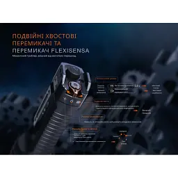 Ліхтар Fenix TK35R L. E. Navy - мініатюра 7