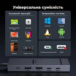 USB-C хаб UGREEN Revodok Pro CM818 6 в 1 HDMI до 4K 60 Гц 2 USB-A та 2 USB-C для даних USB 3.2 Gen 2 до 10 Гбіт/с вхід USB-C PD 3.0 до 100 Вт наскрізне заряджання ноутбука до 85 Вт HDMI потребує USB-C з відеовиходом заряджання потребує приймання живлення USB-C для 85 Вт потрібні зарядний пристрій PD 100 Вт і кабель Windows macOS Linux без драйверів Steam Deck ROG Ally індикатор алюмінієвий корпус вбудований кабель 20 см космічний сірий (45363) - мініатюра 11