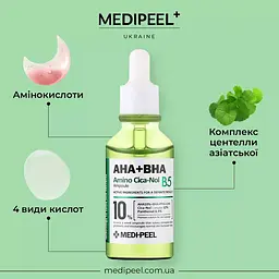 Сироватка для обличчя Medi-Peel AHA BHA Amino Cica-Nol B5 Ampoule відлущувальна 30 мл - мініатюра 2