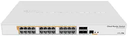 Комутатор керувань рівня 3 Mikrotik CRS328-24P-4S+RM