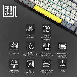 Клавіатура Epomaker TH80 SE Budgerigar Switch Black [TH80-SE-B-BV2] [125686] - мініатюра 15