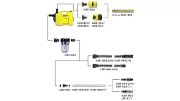 Насос Karcher BP 3 Garden жовтий з чорним (1.645-351.0) - мініатюра 4