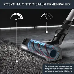 Пилосос Rowenta X-Force Flex 14.60 Auto Animal безпровідний чорно-сірий (RH9958WA) - мініатюра 7