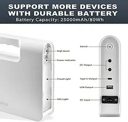 Портативна сонячна станція генератор Wawui 25000mAh 80W + сонячна панель - мініатюра 3