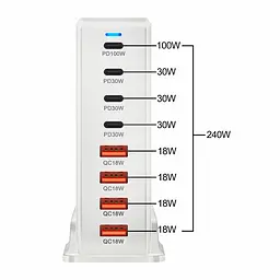 Зарядний пристрій YMS-858 240W для GAN3 (1Type-C100W+3Type-C30W/4USBQC3.018W) Білий - мініатюра 3