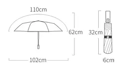 Парасолька складна автоматична Xiaomi Zuodu Automatic Umbrella (ZD001) Brown - мініатюра 2