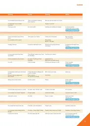 Cambridge English Empower 2nd Edition A1 Starter SB with Digital Pack - мініатюра 3