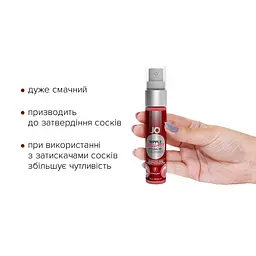 Гель для стимуляції сосків System Jo Nipple Titillator - мініатюра 2