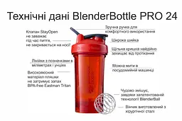 Спортивна пляшка-шейкер (Pro24) Blender Bottle 710 мл fit0007261 - мініатюра 4