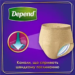 Поглинаюча урологічна нижня білизна Depend  Normal для жінок S/M 10 шт  - мініатюра 4