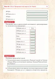 Всесвітня історія та історія України (інтегрований курс). Універсальний робочий зошит. 6 клас - Руслан Умєров - мініатюра 8