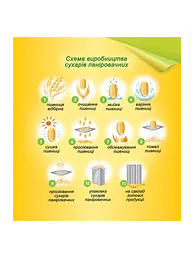 Сухарі панірувальні Золоте зерно 350 г - мініатюра 2