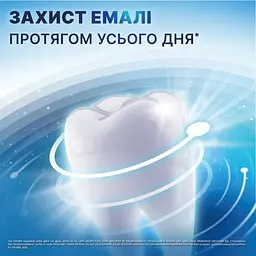 Уцінка. Паста зубна з фтором Aquafresh Protection Pure breath All in One 75 мл - мініатюра 4