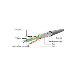 Патч-корд Cablexpert 2м FTP cat 6 CCA blue (PP6-2M/B) - мініатюра 3
