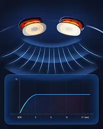 Універсальний масажер для імпульсного масажу шиї Neck Massager DZ-02 - мініатюра 6