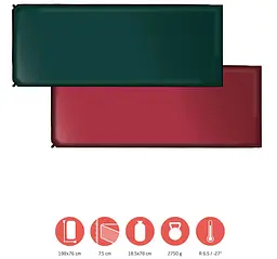 Килимок самонадувний Grand Canyon Hancock 7.5 XW Botanical Garden (350017) (DAS302748) - мініатюра 2