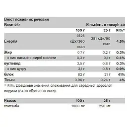 Протеїн Pure Gold Whey Isolate Belgian Chocolate 1000 г - мініатюра 2
