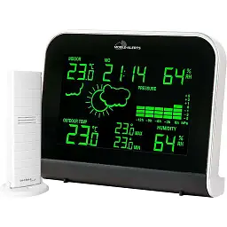 Метеостанція Technoline Mobile Alerts MA10920 IT black/silver (MA10920)